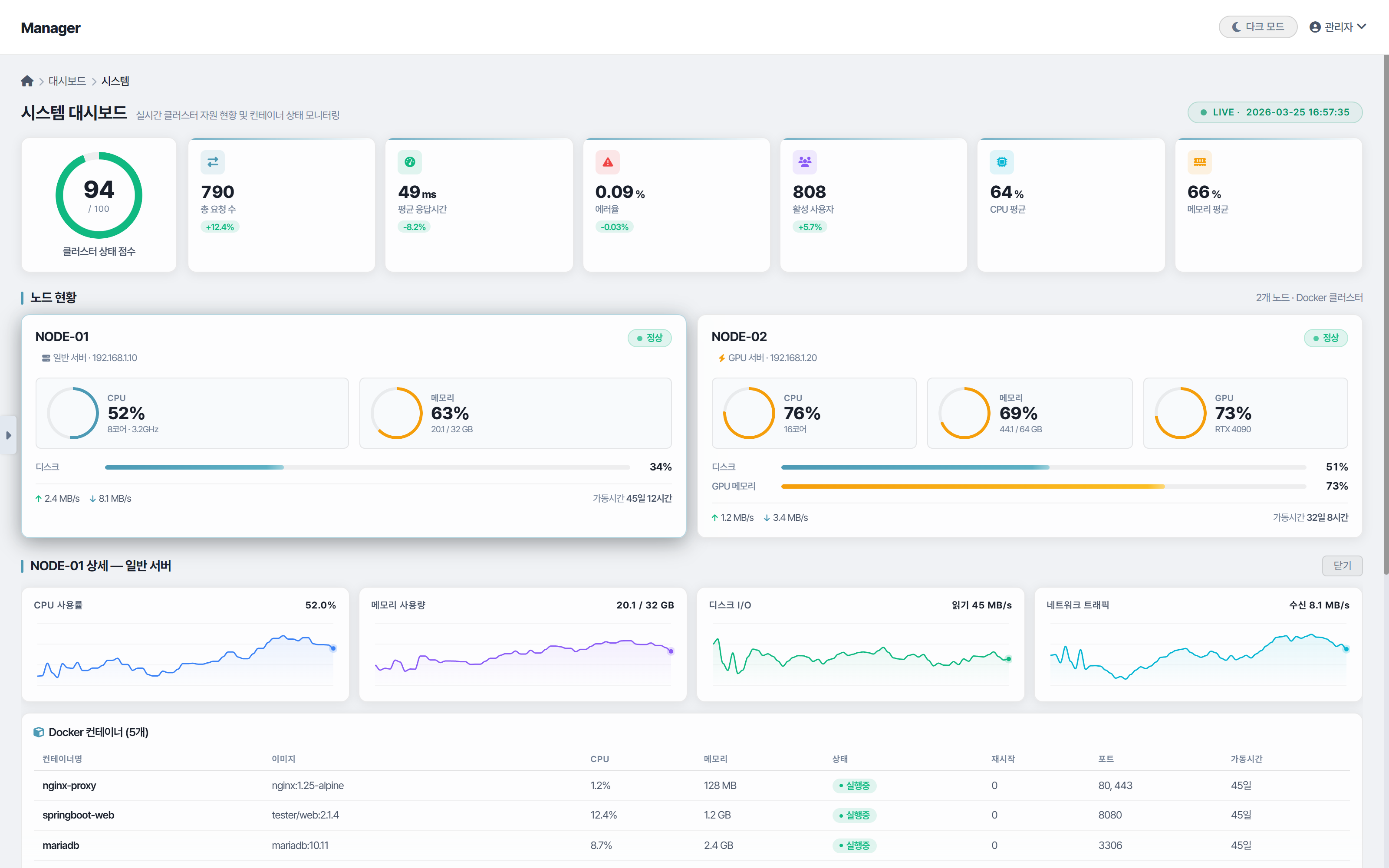 시스템 모니터링